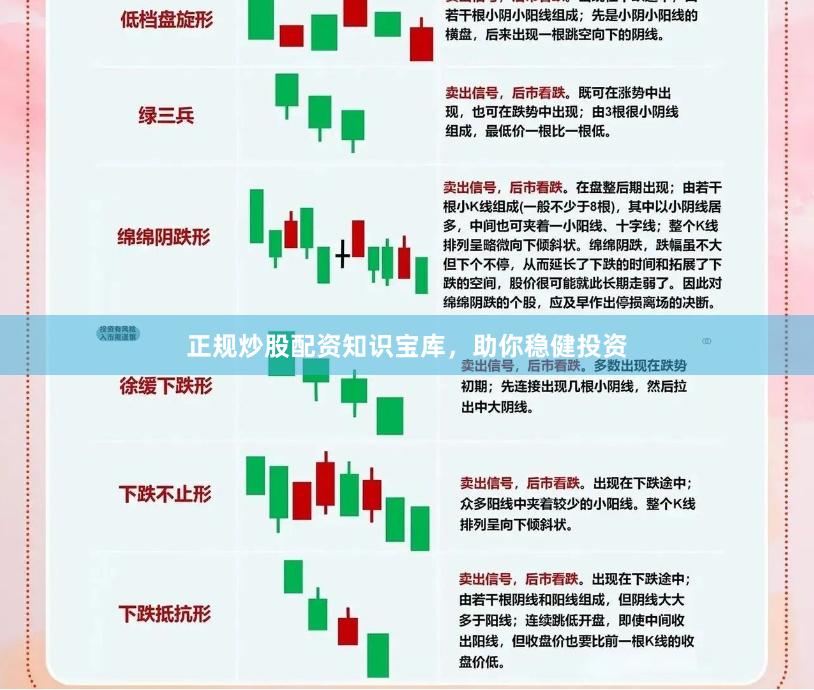 正规炒股配资知识宝库，助你稳健投资