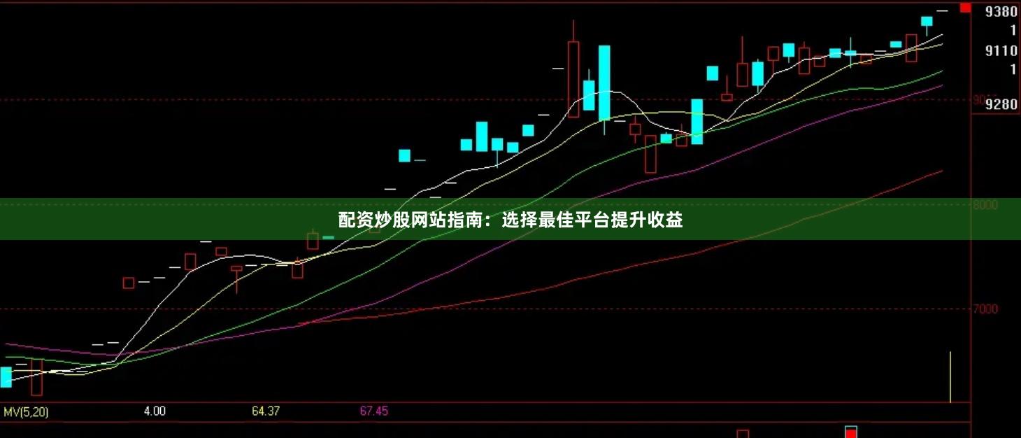 配资炒股网站指南：选择最佳平台提升收益