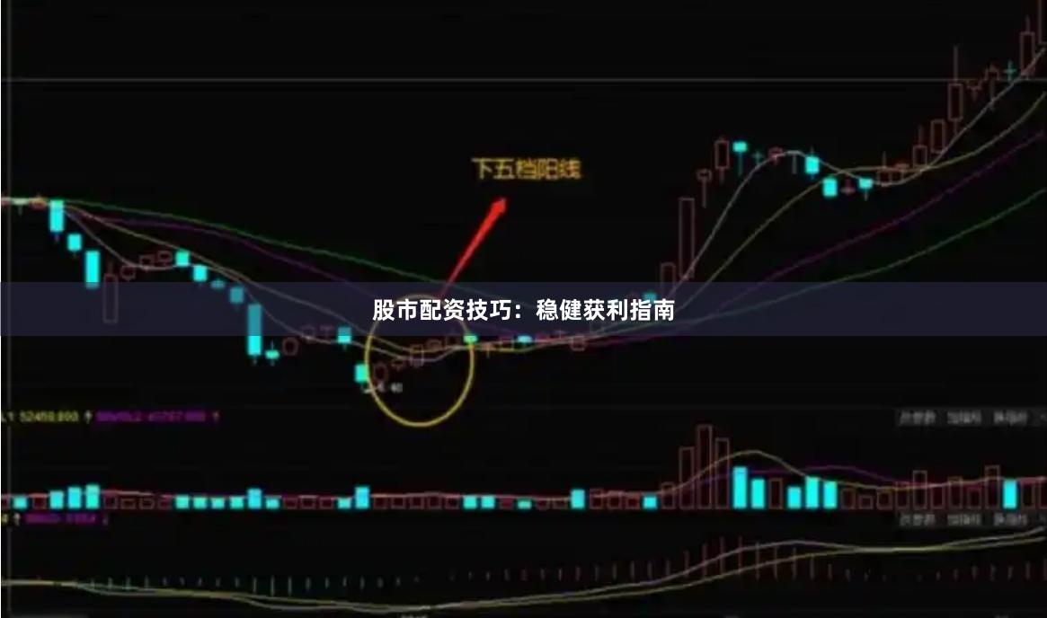 股市配资技巧：稳健获利指南