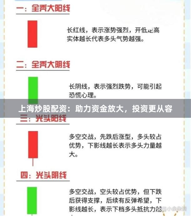 上海炒股配资：助力资金放大，投资更从容