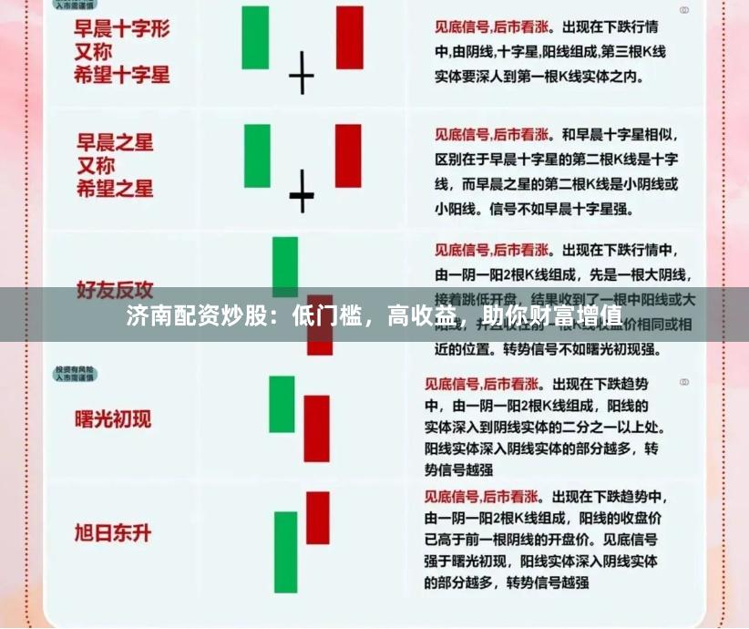 济南配资炒股：低门槛，高收益，助你财富增值