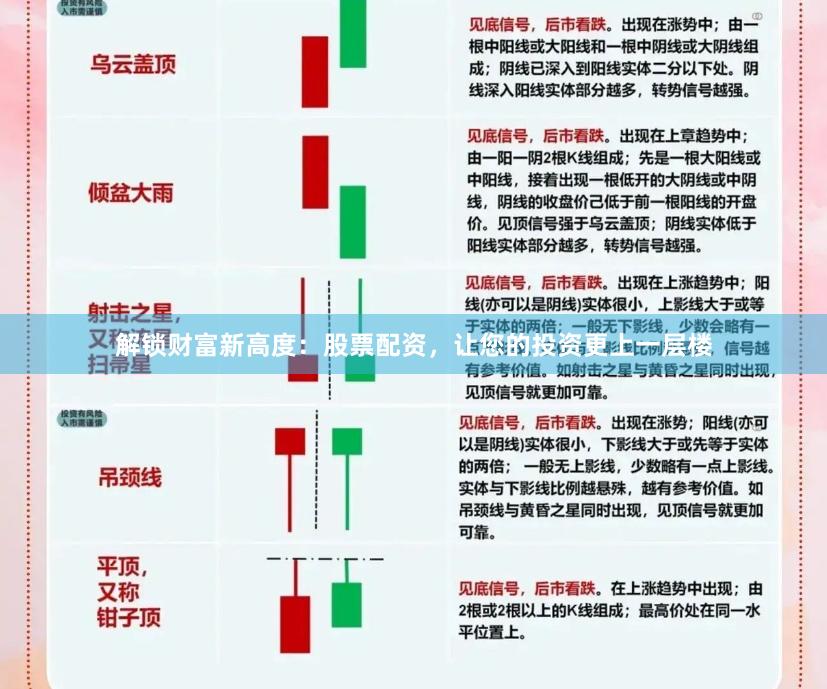 解锁财富新高度:股票配资,让您的投资更上一层楼