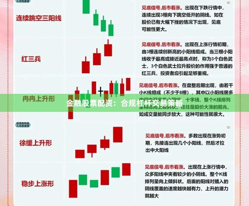 金融股票配资：合规杠杆交易策略