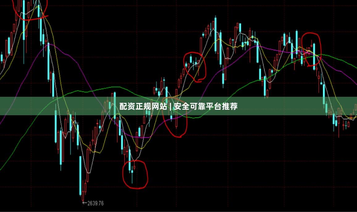 配资正规网站 | 安全可靠平台推荐