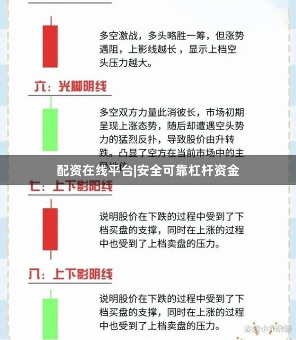 配资在线平台|安全可靠杠杆资金