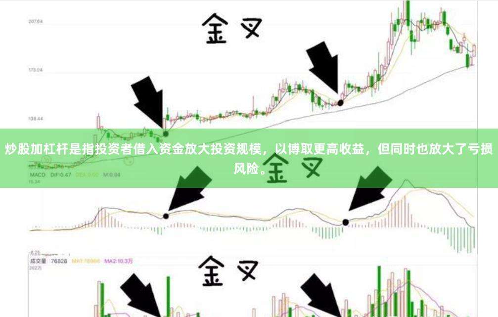 炒股加杠杆是指投资者借入资金放大投资规模，以博取更高收益，但同时也放大了亏损风险。