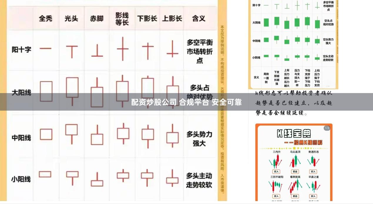 配资炒股公司 合规平台 安全可靠