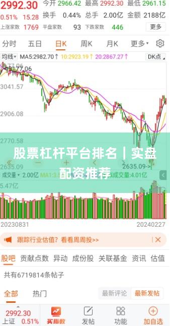 股票杠杆平台排名|实盘配资推荐