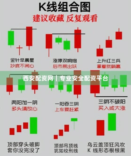 西安配资网|专业安全配资平台