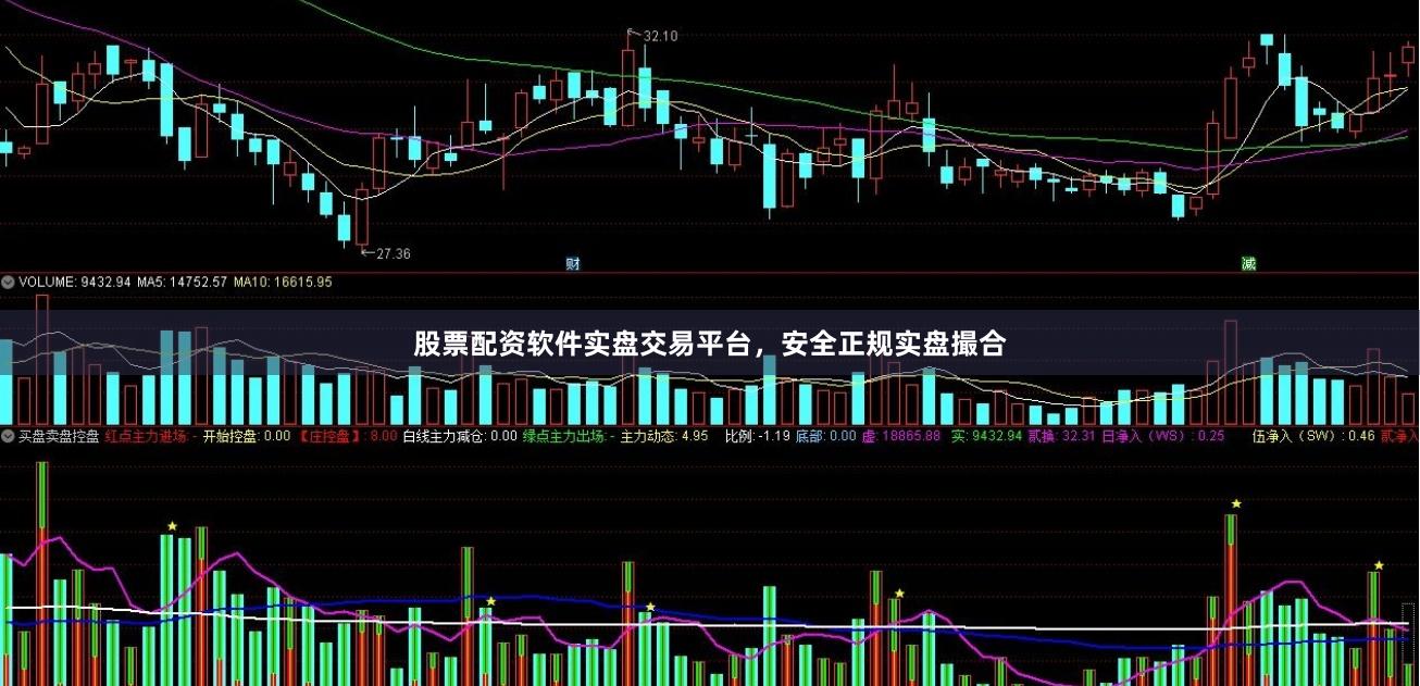 股票配资软件实盘交易平台，安全正规实盘撮合